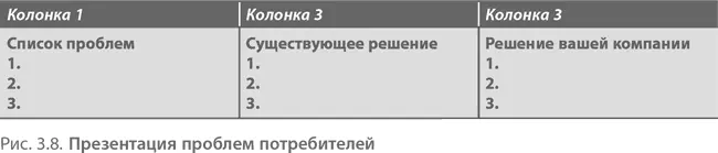 Сделав презентацию приготовьтесь представить ее на экране аудитории или на - фото 28