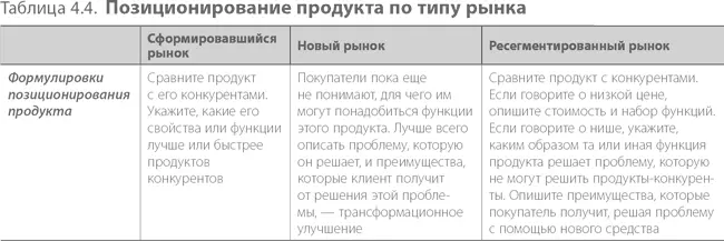 Когда InLook стала позиционировать свой новый продукт Snapshot она поняла что - фото 74