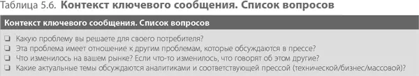 F Запуск определите те медиа которые помогут транслировать сообщение Медиа - фото 111