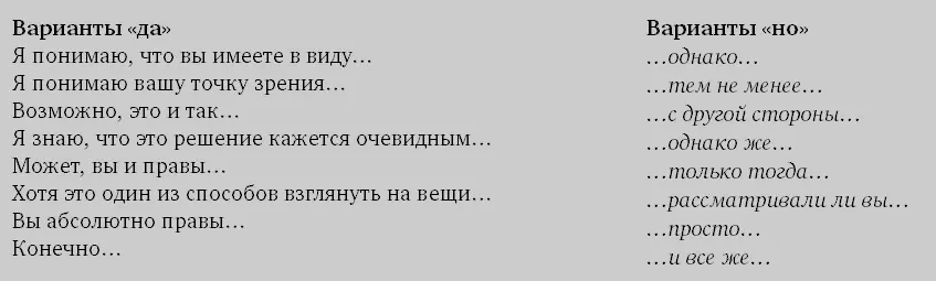 Даже сочетание да а может стать скрытым да но например Да мне - фото 1