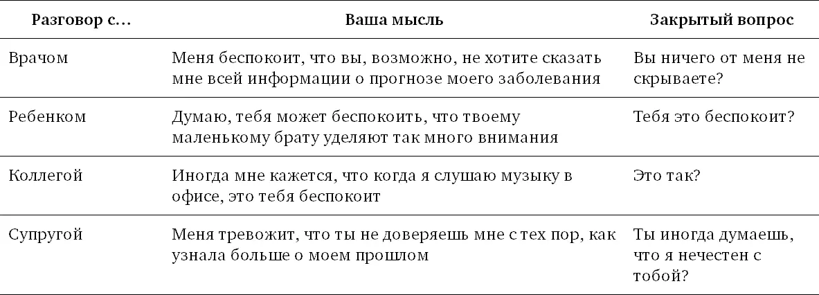 После трехлетнего чтения мыслей Алана Бен собрался с мужеством и решил - фото 3
