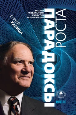 Сергей Капица Парадоксы роста. Законы глобального развития человечества обложка книги