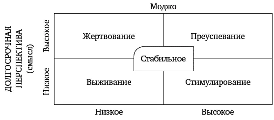 Моя дочь Келли Голдсмит защитила докторскую степень по маркетингу в Йельском - фото 4