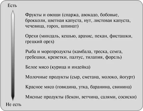 Я заметил что почти ни одна встреча моих детей с друзьями не обходится без - фото 1