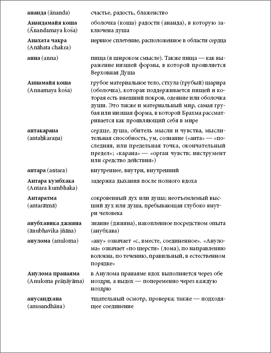 Прояснение Пранаямы Пранаяма Дипика - фото 242