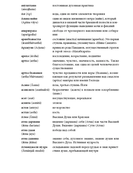 Прояснение Пранаямы Пранаяма Дипика - фото 243