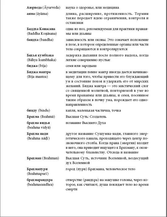Прояснение Пранаямы Пранаяма Дипика - фото 245