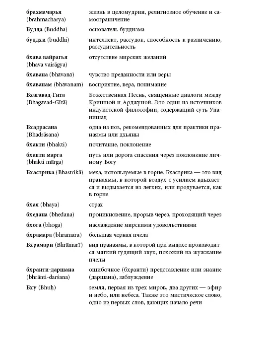 Прояснение Пранаямы Пранаяма Дипика - фото 246