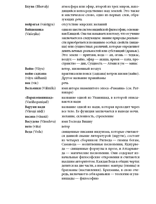 Прояснение Пранаямы Пранаяма Дипика - фото 247