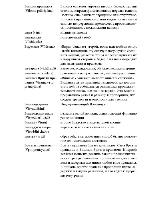 Прояснение Пранаямы Пранаяма Дипика - фото 249