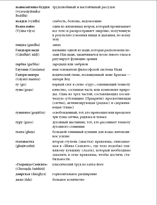 Прояснение Пранаямы Пранаяма Дипика - фото 250