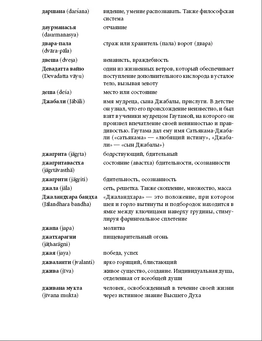 Прояснение Пранаямы Пранаяма Дипика - фото 251