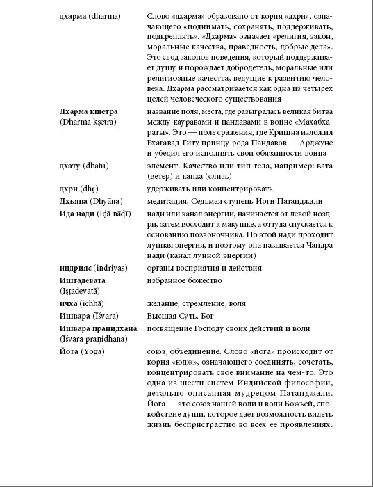 Прояснение Пранаямы Пранаяма Дипика - фото 253