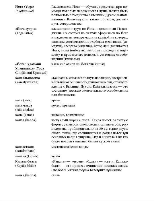 Прояснение Пранаямы Пранаяма Дипика - фото 254