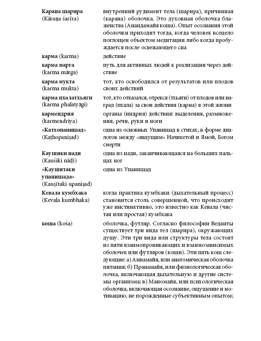 Прояснение Пранаямы Пранаяма Дипика - фото 255