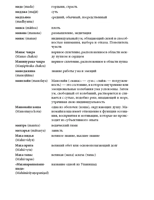 Прояснение Пранаямы Пранаяма Дипика - фото 258
