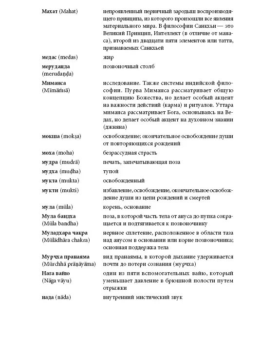 Прояснение Пранаямы Пранаяма Дипика - фото 259