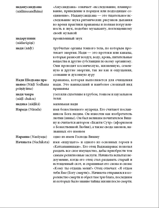 Прояснение Пранаямы Пранаяма Дипика - фото 260