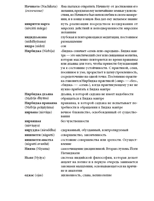 Прояснение Пранаямы Пранаяма Дипика - фото 261