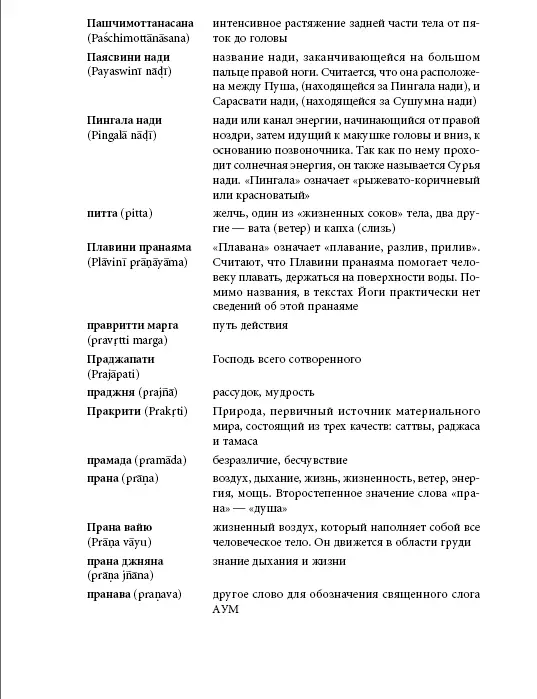 Прояснение Пранаямы Пранаяма Дипика - фото 263
