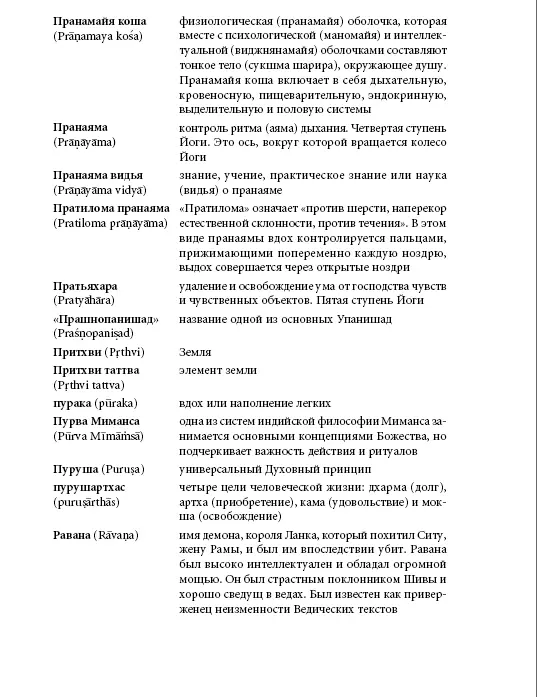 Прояснение Пранаямы Пранаяма Дипика - фото 264