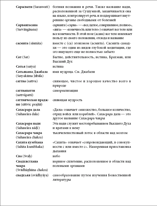 Прояснение Пранаямы Пранаяма Дипика - фото 268