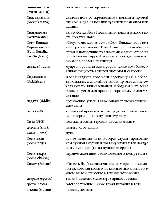 Прояснение Пранаямы Пранаяма Дипика - фото 269