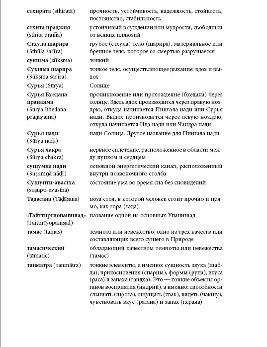 Прояснение Пранаямы Пранаяма Дипика - фото 270