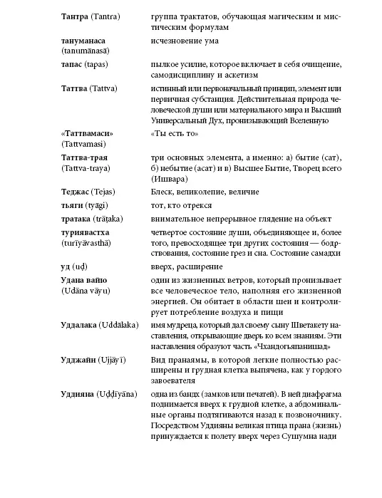 Прояснение Пранаямы Пранаяма Дипика - фото 271