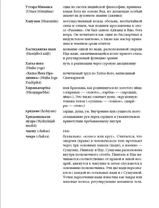 Прояснение Пранаямы Пранаяма Дипика - фото 273