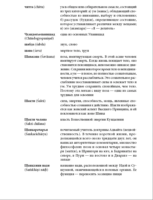 Предметный указатель А Авастха - фото 275