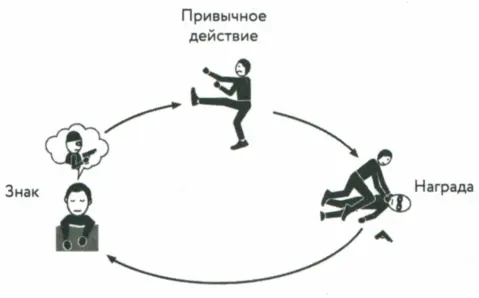 Некоторые ученые подозревают что страхи во сне могут передаваться генетически - фото 38
