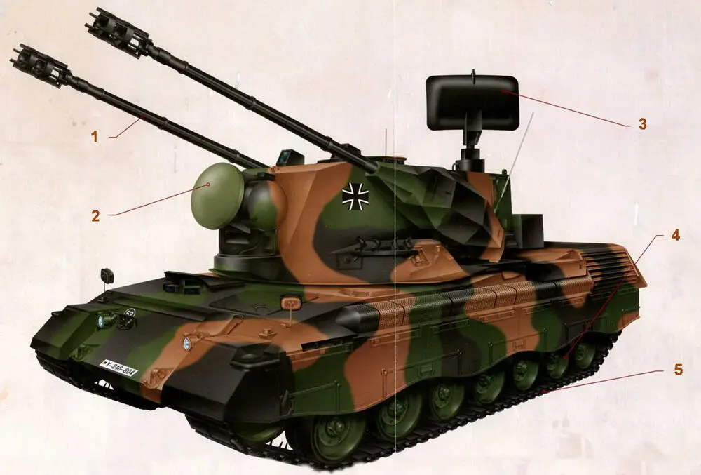 ЗСУ Гепард Зенитная самоходная установка Flugabwehrkanonen panzer 1 Gepard - фото 8