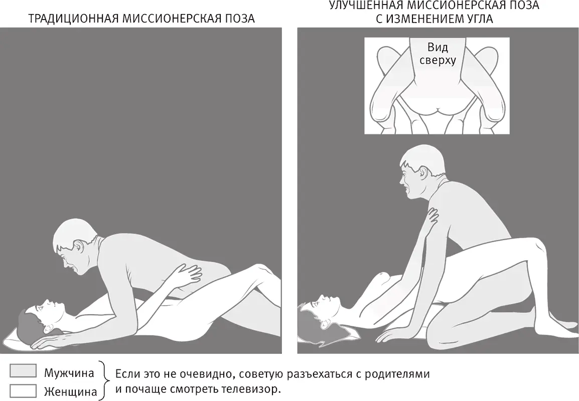 Традиционная и улучшенная позы наездницы В этой улучшенной позе женщина - фото 68