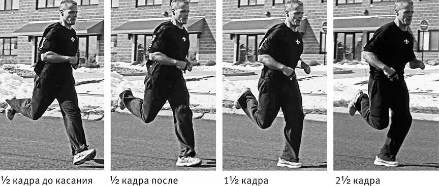 Кадров от момента контакта с землей до прохождения под центром тяжести ЦТ - фото 123