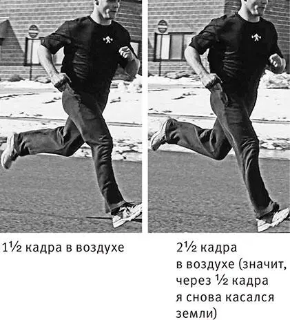 Кадров от момента контакта с землей до прохождения под центром тяжести ЦТ - фото 125
