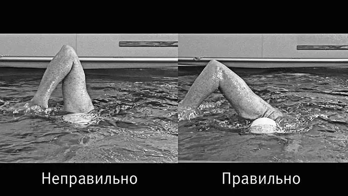 Не напрягайте плечо поднимая его слишком высоко Если правильно поворачивать - фото 158