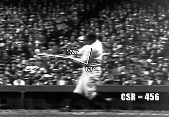 Бейб Рут король CSR CSR Cevallos Swing Rating Оценка свинга Севальоса - фото 165