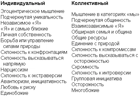 Перед лицом общих потерь и трагедий люди неизменно сплачиваются и чтобы - фото 7