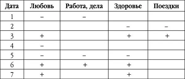 Середина осени это то время когда вам стоит усмирить свой пыл не слишком - фото 19