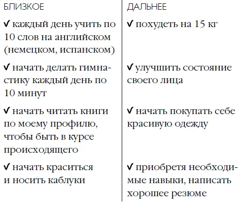 Видите все не так уж сложно и вполне достижимо Только задумавшись об этом вы - фото 2