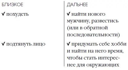 Если вы печально закачали головой в разделе Близкое думая о том что вашего - фото 3