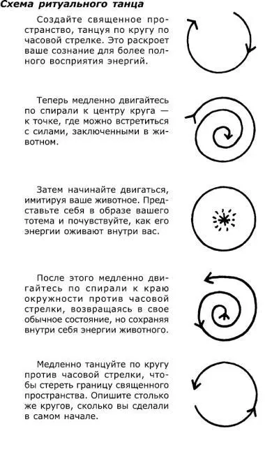 Существует и другой вариант этого упражнения Вместо того чтобы визуализировать - фото 75
