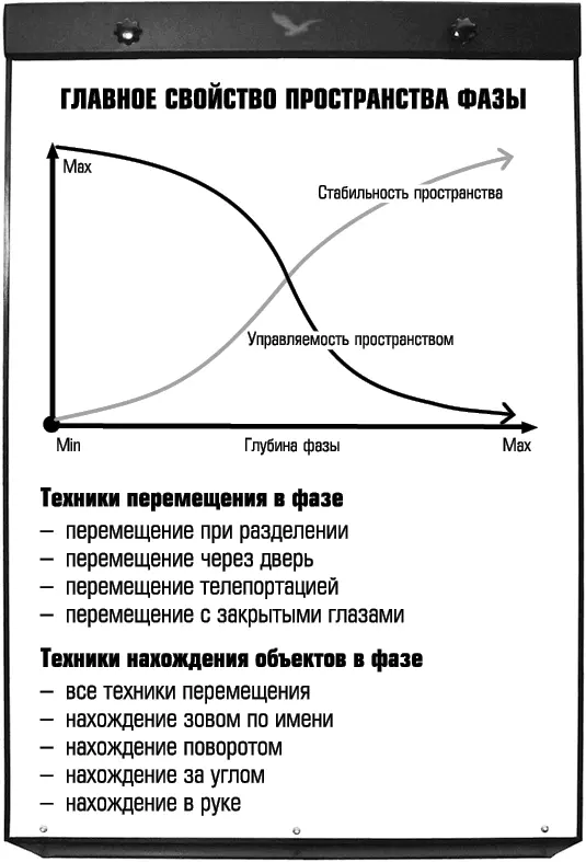 Блок 10 Прикладное применение Цель Обучить и дать общие сведения о - фото 49