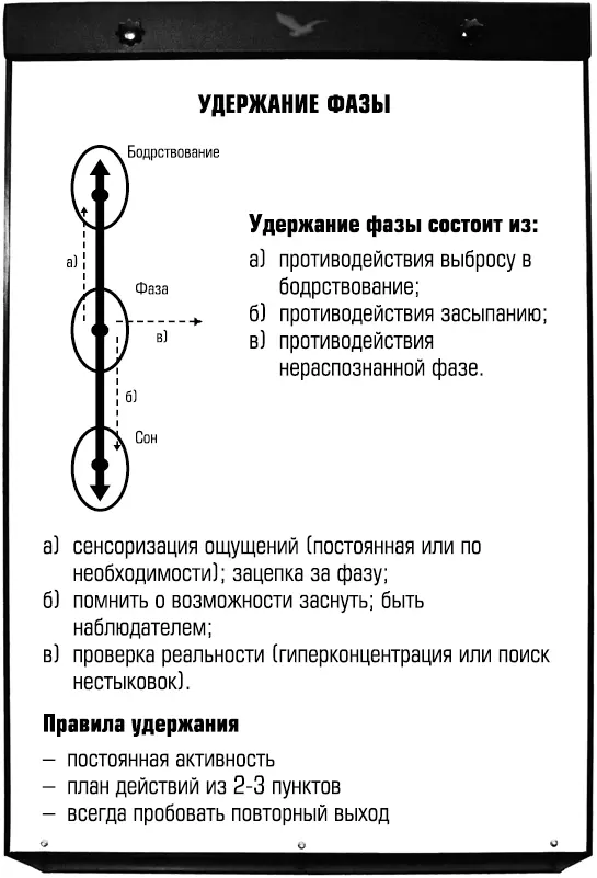 Блок 8 Первичные навыки Цель Обучить и дать общие сведения о самых - фото 45