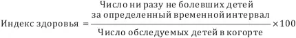 Проведенный анализ показал что индекс здоровья в возрастном интервале от 1 - фото 28