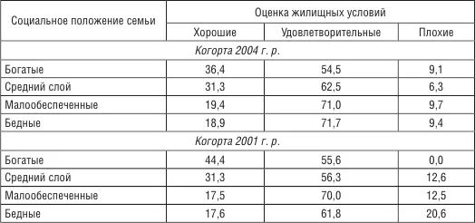 Экологические условия среды обитания также играют важную роль в формировании - фото 54