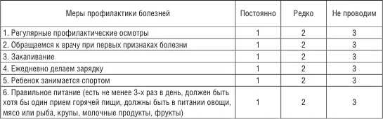 80 ЧТО ТАКОЕ ДЛЯ ВАС И ВАШЕЙ СЕМЬИ ЗДОРОВЫЙ ОБРАЗ ЖИЗНИотметьте не более 4х - фото 79