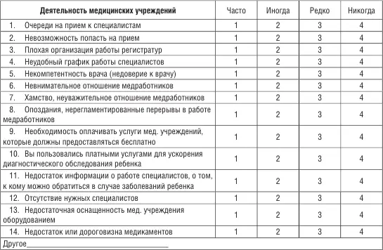УКАЖИТЕ КАКИЕ ПРОБЛЕМЫ СВЯЗАННЫЕ СО ЗДОРОВЬЕМ И МЕДИЦИНСКИМ ОБСЛУЖИВАНИЕМ - фото 81