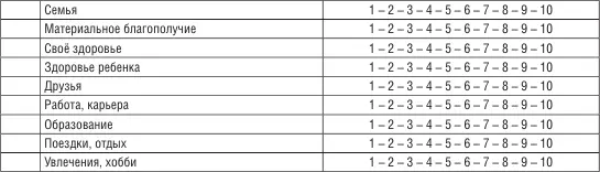 БЛАГОДАРИМ ВАС ЗА ОТВЕТЫ Часть 3 АНКЕТА ДЛЯ МЕДИЦИНСКИХ РАБОТНИКОВ - фото 84